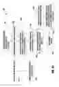 Fig. 18 - Methods of and system for generating antimicrobial wipes