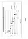 Fig. 26 - Generation of peroxyformic acid through polyhydric alcohol formate