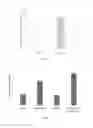 Fig. 04 - Bioactive composition for improving stress tolerance of plants