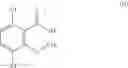 Fig. 03 - Use of herbicidal compositions for controlling unwanted vegetation