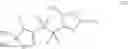 Fig. 15 - Use of herbicidal compositions for controlling unwanted vegetation