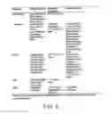 Fig. 06 - Antimicrobial coatings comprising quaternary silanes
