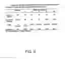 Fig. 07 - Antimicrobial coatings comprising quaternary silanes
