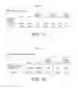 Fig. 11 - Antimicrobial coatings comprising quaternary silanes