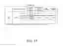 Fig. 15 - Antimicrobial coatings comprising quaternary silanes