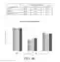 Fig. 34 - Antimicrobial coatings comprising quaternary silanes
