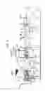 Fig. 06 - Antimicrobial straw