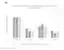 Fig. 02 - PROBIOTIC COMPOSITIONS AND METHODS OF USE