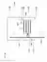 Fig. 14 - HEAT TREATMENT SYSTEM