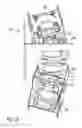 Fig. 29 - HEAT TREATMENT SYSTEM