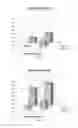 Fig. 04 - SUGAR-PRODUCING AND TEXTURE-IMPROVING BAKERY METHODS AND PRODUCTS FORMED THEREFROM