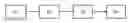 Fig. 01 - BALANCED FEED FORMULATION BASED ON TROPICAL LEGUMES AND GRASSES WITH A HIGH PROTEIN CONTENT AND METHOD FOR THE PRODUCTION THEREOF