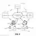 Fig. 10 - Disabling control for an electronic smoking device