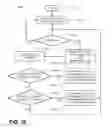 Fig. 16 - Disabling control for an electronic smoking device