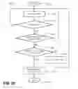 Fig. 18 - Disabling control for an electronic smoking device