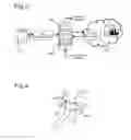 Fig. 03 - Smart apparel