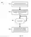 Fig. 10 - SMART FABRIC