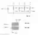 Fig. 15 - SMART FABRIC