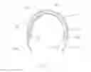 Fig. 05 - Impact Resistant Headgear