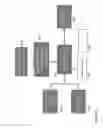 Fig. 24 - Suitcase with Retractable Wheels