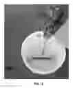 Fig. 12 - Cleaning device and methods for use