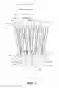 Fig. 06 - Oral care implement