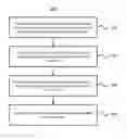 Fig. 01 - SHELF MOUNTING STRUCTURE INDICATION