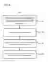 Fig. 07 - SHELF MOUNTING STRUCTURE INDICATION