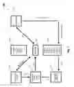 Fig. 02 - SECURE DELIVERY STORAGE METHOD AND SYSTEM