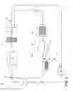 Fig. 03 - Washing appliance having a recirculation circuit