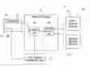 Fig. 01 - ENDOSCOPE IMAGE PROCESSING APPARATUS