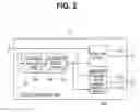 Fig. 03 - ENDOSCOPE IMAGE PROCESSING APPARATUS