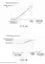 Fig. 05 - Control apparatus for insertion device and insertion device