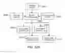 Fig. 26 - Minimally invasive surgical system