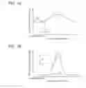 Fig. 02 - Endoscope apparatus and method for operating endoscope apparatus