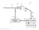 Fig. 01 - Endoscope apparatus and method of detecting edge