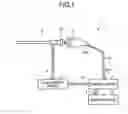 Fig. 02 - Endoscope apparatus and method of detecting edge
