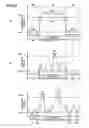 Fig. 07 - Endoscope apparatus and method of detecting edge