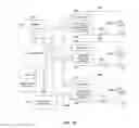 Fig. 17 - Pixelated, full-field multi-protocol stimulus source apparatus, method and system for probing visual pathway function