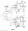 Fig. 18 - Pixelated, full-field multi-protocol stimulus source apparatus, method and system for probing visual pathway function