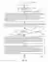 Fig. 19 - Pixelated, full-field multi-protocol stimulus source apparatus, method and system for probing visual pathway function