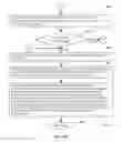 Fig. 20 - Pixelated, full-field multi-protocol stimulus source apparatus, method and system for probing visual pathway function