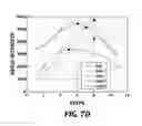 Fig. 10 - Coherence-gated wavefront-sensorless adaptive-optics multi-photon microscopy, and associated systems and methods