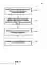 Fig. 10 - Reflectometry instrument and method for measuring macular pigment