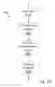 Fig. 21 - SYSTEMS AND METHODS FOR FUNCTIONAL OPTICAL COHERENCE TOMOGRAPHY