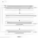 Fig. 02 - Method and system for determination of core body temperature