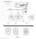 Fig. 04 - Method and system for determination of core body temperature