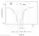 Fig. 12 - Method and system for determination of core body temperature