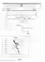 Fig. 04 - Electroactive polymer sensors and sensing methods