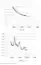 Fig. 05 - Electroactive polymer sensors and sensing methods